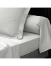 Drap housse 180x200 cm - Percale 100% coton - Bonnet 30 cm