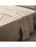 Drap plat 1 personne 180x290 cm - Percale 100% coton